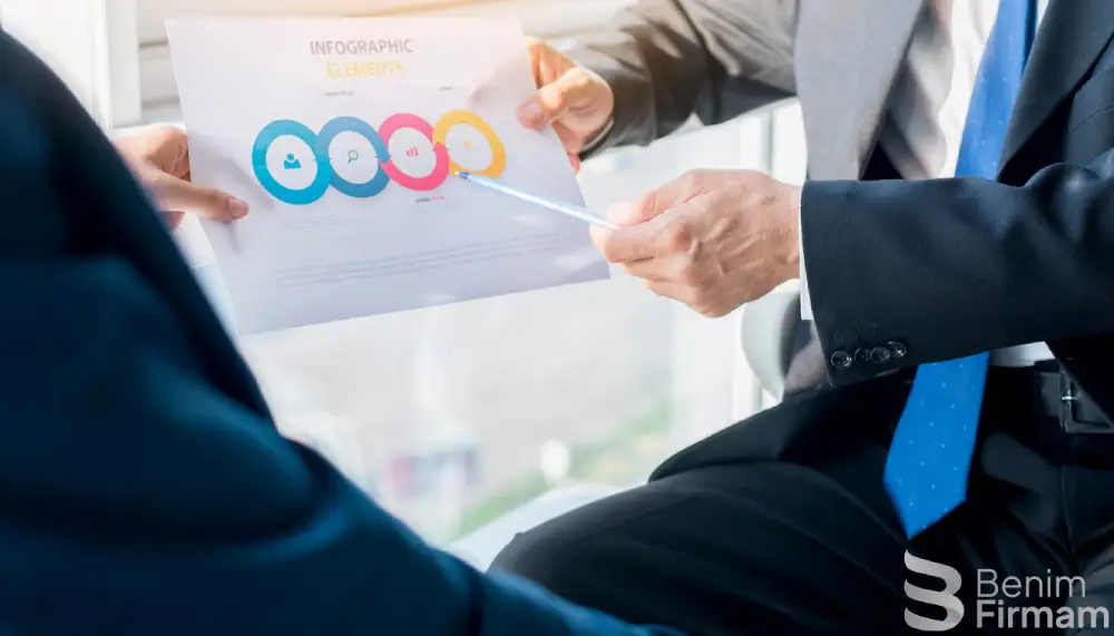 Firma Değeri Nasıl Hesaplanır